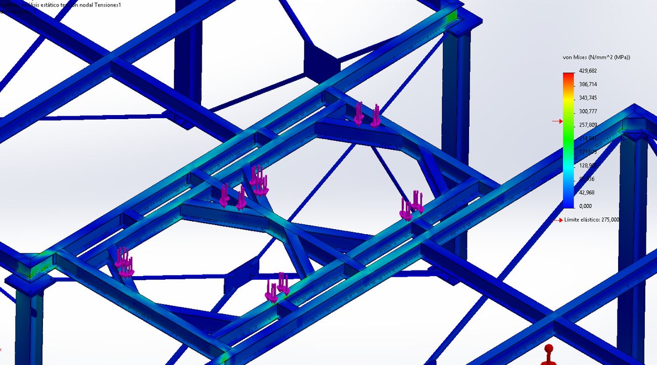 Gravity load case, von Mises stress on reactor support frames.