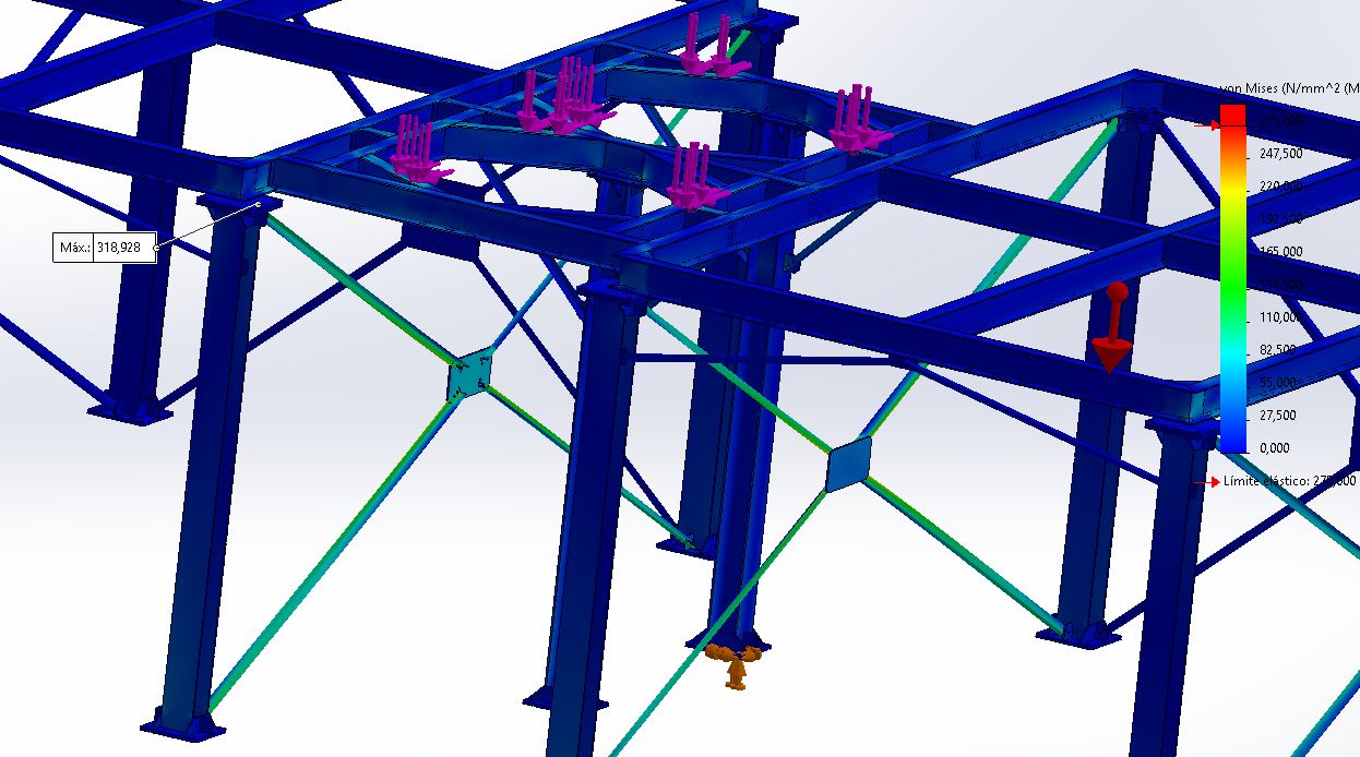 G+Z von Mises stress, bracing detail.