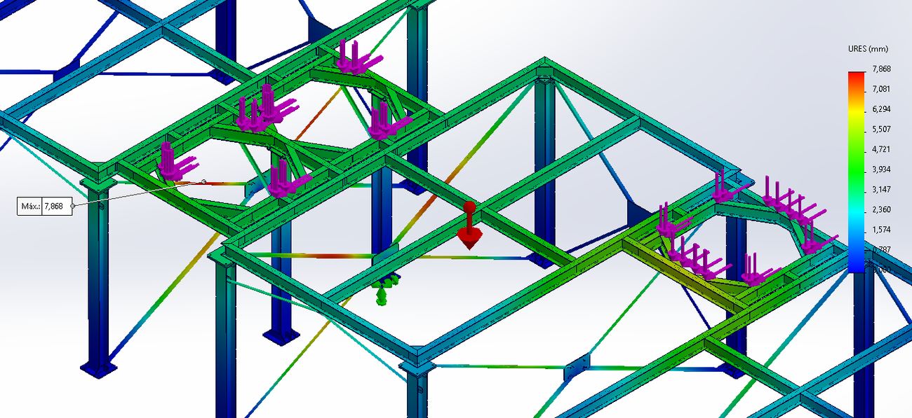 G+Z resultant displacement, overall.