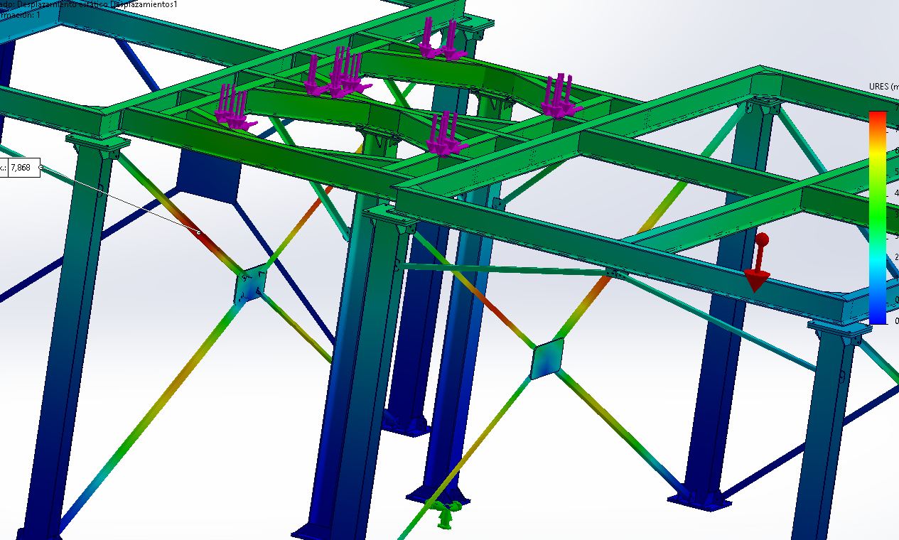 G+Z resultant displacement, braces carrying the largest movement below 8 mm.