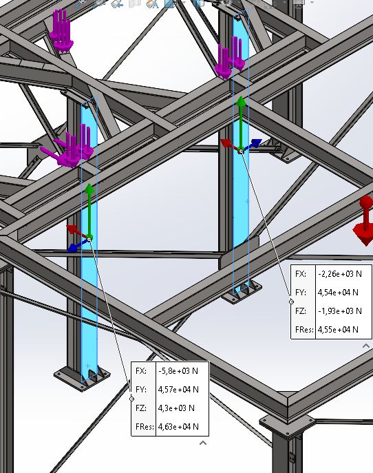 Governing base reactions, discharge column shafts.